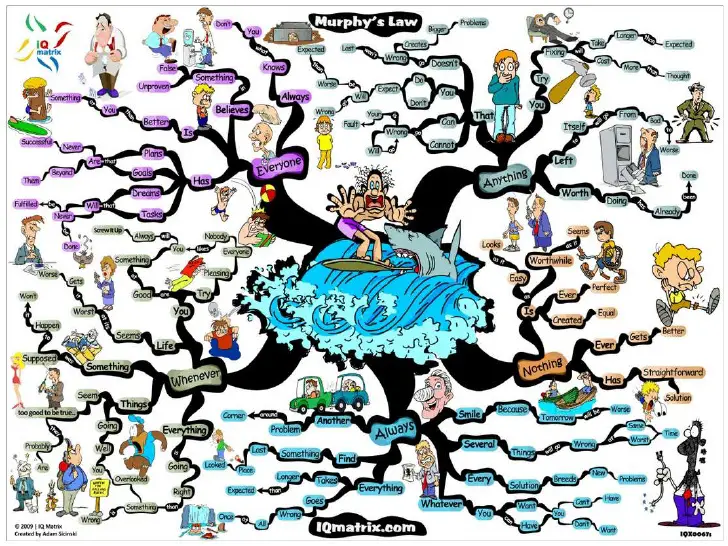 mindmapping05-19-728